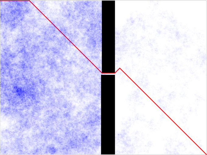 through_middle