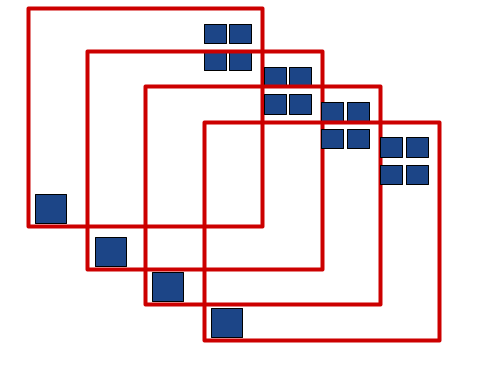 left-to-right-worst-case